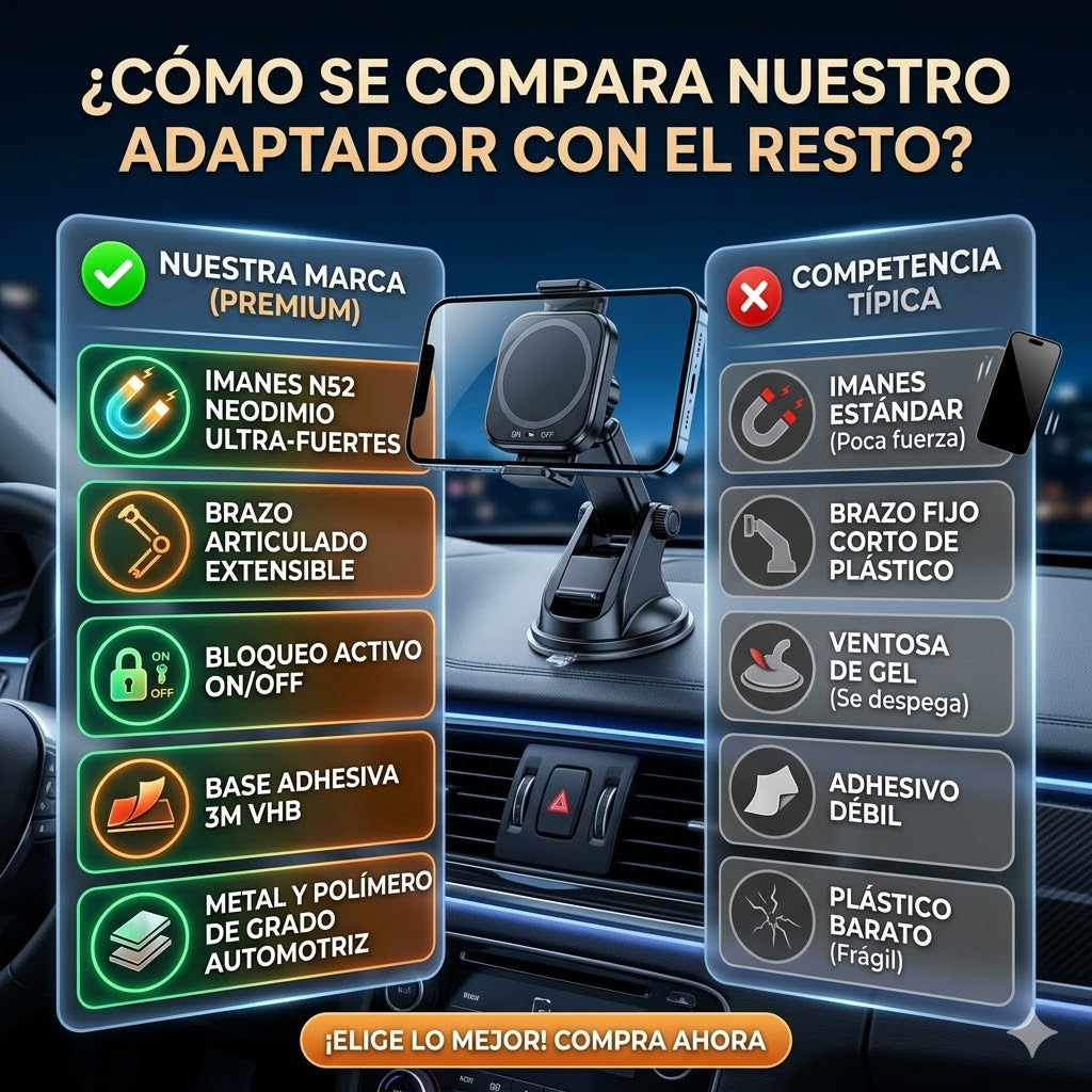 FlexMag 360™ – Agarra, gira y ajusta tu celular en cualquier ángulo con un solo toque magnético